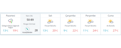 Kapaklı'ya şiddetli yağmur uyarısı 1 Adsiz 300 x 70 piksel 500 x 200 piksel